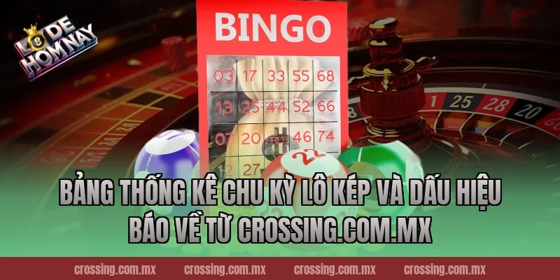 Bảng thống kê chu kỳ lô kép và dấu hiệu báo về từ httpssocialmediagirls.io