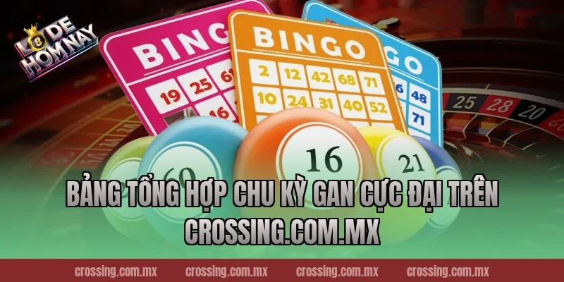 Bảng tổng hợp chu kỳ gan cực đại trên httpssocialmediagirls.io
